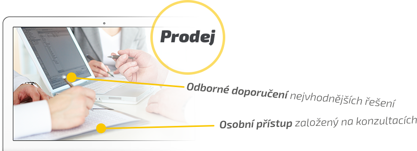 prodej a
